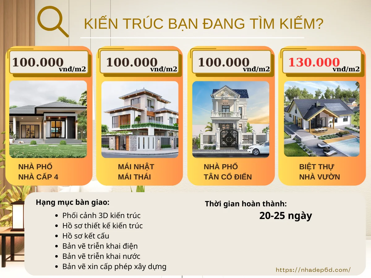 Bảng giá thiết kế nhà tại Bắc Giang