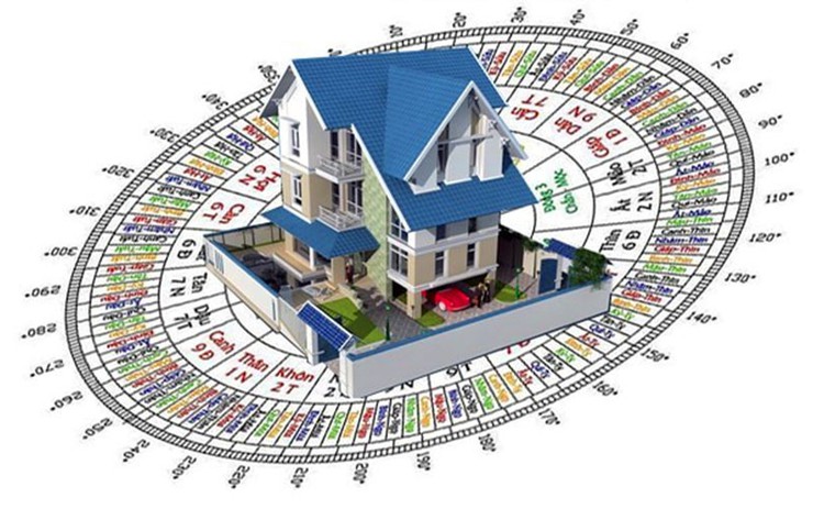Nhà hướng Nam và những điều cần biết 